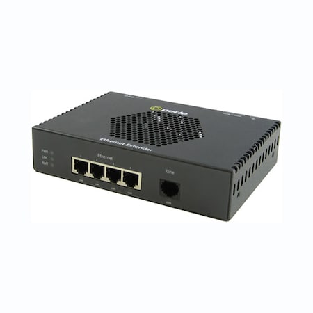Perle Systems